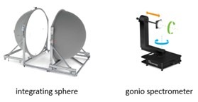 het integreren van bol en gonio spectrometer