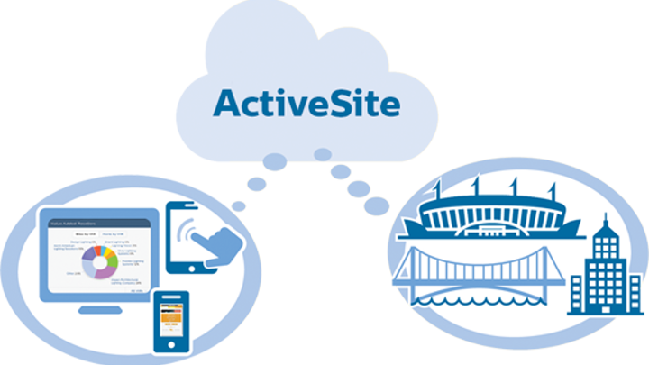 Beheer uw Philips Color Kinetics connected verlichtingssysteem op afstand met het ActiveSite bedieningspaneel in de cloud