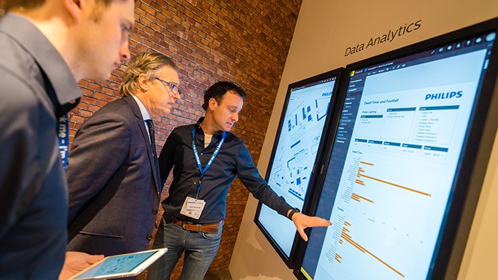 De Indoor positioning technologie van Philips Lighting: hoe werkt het bij indoor navigatie en meer