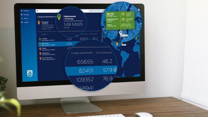 Connected Lighting (InterAct Office) van Philips Lighting bevat management‑ en analysesoftware om op gegevens gebaseerde besluitvorming mogelijk te maken