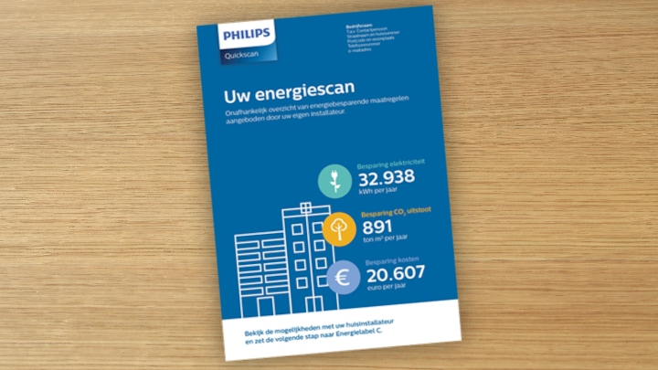 STAP 2: Doe de Energiescan