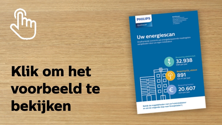 Wat is de Energiescan?