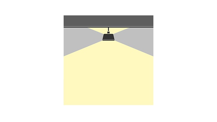 lichtverdeling rau architecten
