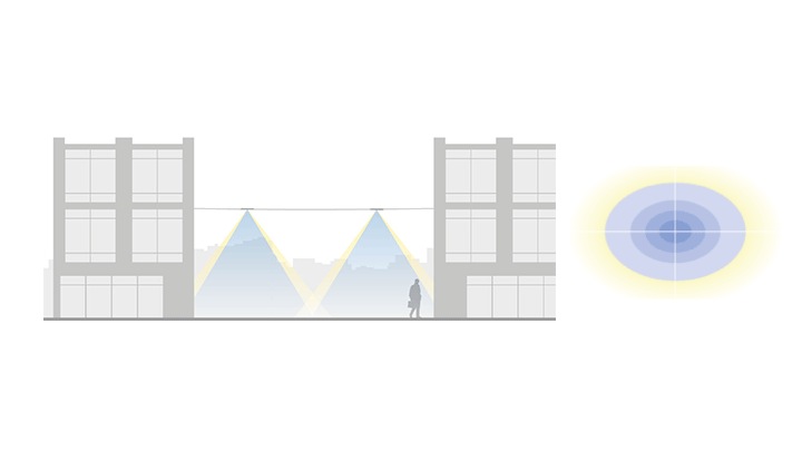 gemeente-eindhoven-catharinaplein-lichtverdeling