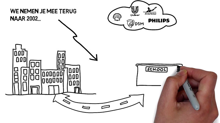 Jet Net animatie