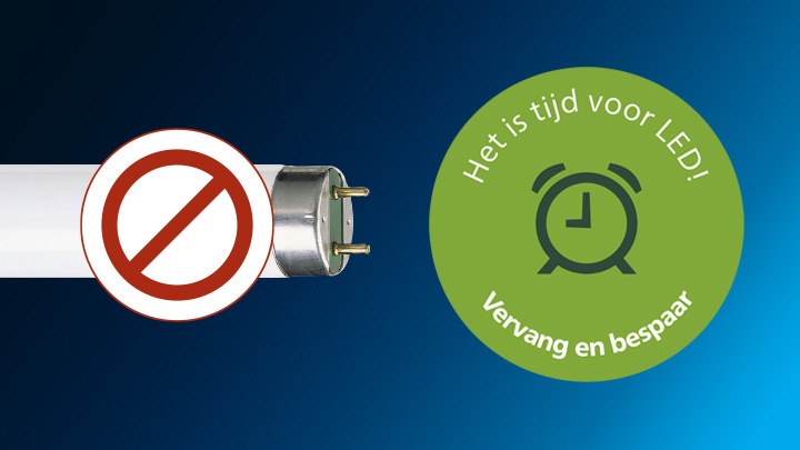 Wees op tijd