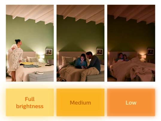Lichteffecten in een kamer met een Philips SceneSwitch LED-lamp met verschillende temperatuurinstellingen